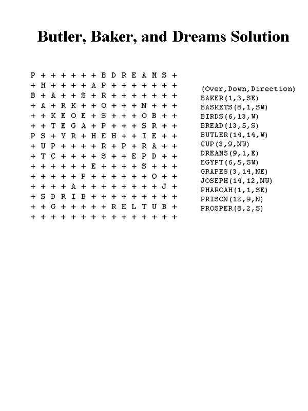 Butler Baker and Two Dreams Word Search Solution