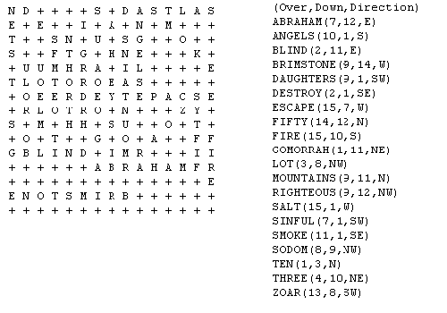 Destruction of Two Cities of Sodom and Gomorrah Word Search Solution