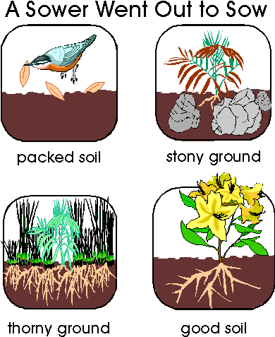a sower went out to sow 