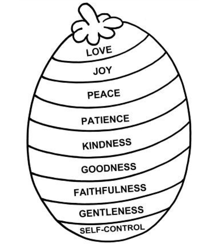 Introduction to The Fruit of the Spirit coloring page