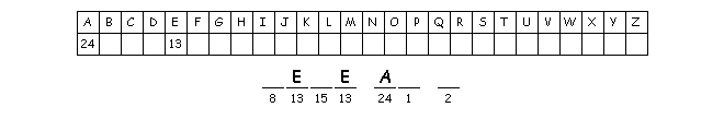 A Voice in the Night Cryptogram Puzzle