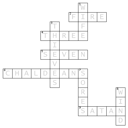 Jobs Faithfulness Crossword Puzzle Answer Key