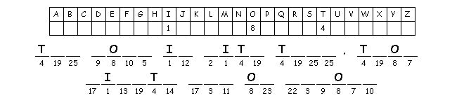 Gideon Part 1 cryptogram