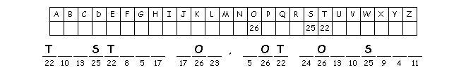 Gideon Part 3 cryptogram
