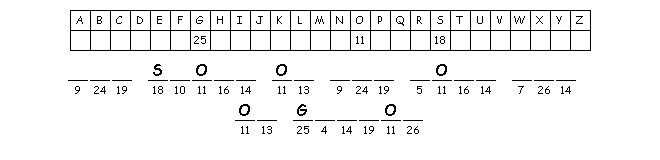 Gideon Part 4 cryptogram