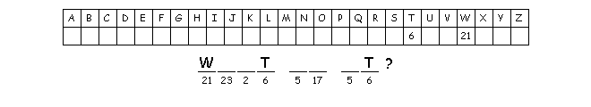 Hungry Hearts cryptogram
