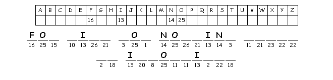 Spying, Crying, and Dying cryptogram