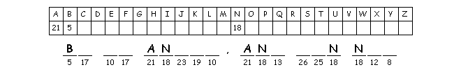 Strike One. Strike Two. You're Out! cryptogram